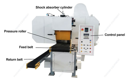 0.37kw Lifting Motor Horizontal Wood Band Saw Machine with Dual Blades and Conveyor