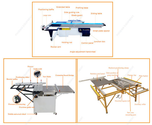 Max.Cutting Height at 45° of 65mm Woodworking Table with Automatic Sliding Panel Saw