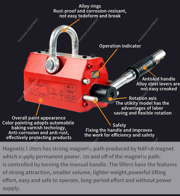Durable Permanent Magnetic Lifter for Steel Scraps Handling in Building Material Shops