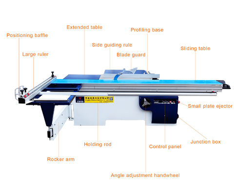 3200mm Fully Automatic Blade Lifting Digital Sliding Table Panel Cutting Saw Machine