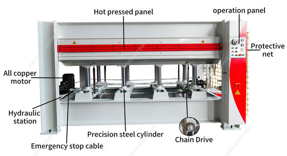 2layer Melamine Veneer Wood Door MDF Hot Press Machine with 3000*1300*42mm Platen Size