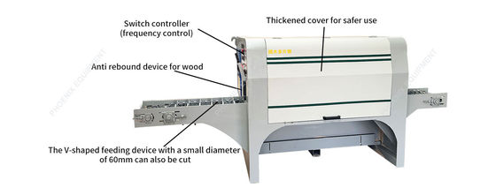22KW*2 Power PYM200 Multi Blade Saw Mechanical Round Wood Integrated Machine Automatic Cutting Machine