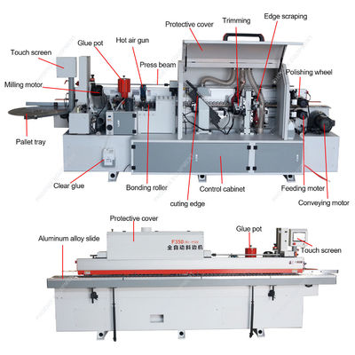 Woodworking Pre Milling Edge Banding Machine with 45 Pressure Roller Wheels and More