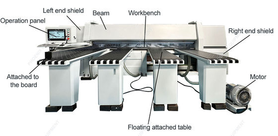 Panel Cutting Woodworking CNC Beam Saw Machine with Automatic Precision Function