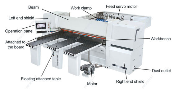 Custom Voltage CNC Wood Cutting Machine with Industrial Precision and 4500 KG Weight