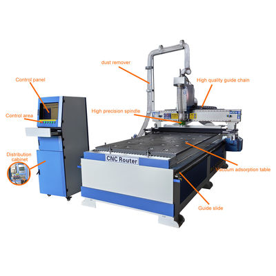 1700KG Heavy Duty 4 Axis 3D CNC Router for Wood Acrylic Woodworking Furniture Engraving