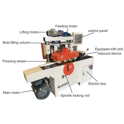 Multiple Cuts Automatic Sawmill Machine for Precision Wood Cutting and Efficiency