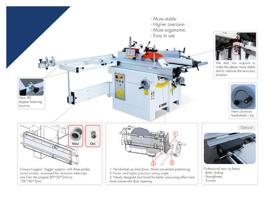 Shaft Rotation Speeds 2000/3100/4400/7000r.p.m. for C300 Woodworking Combination Machine