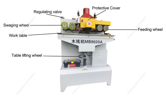 Wood Line Machine for Production of Decorative Wooden Lines in Furniture Industry