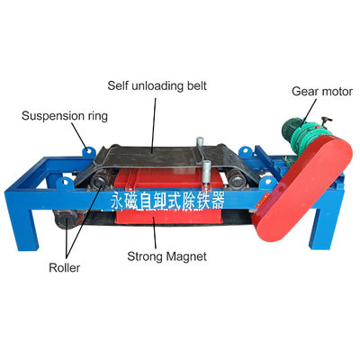 500mm Belt Industrial Mining Roll Self Unloading Magnetic Separator with High Capacity