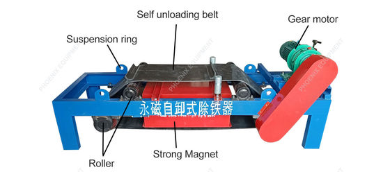 Strong Magnetic Field Intensity Self Dumping Iron Remover Magnetic Roller Conveyor Belt
