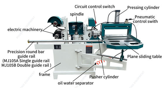 Double Track Five Saw Blade Tenon Machine for Woodworking Worktable Size 700*550mm